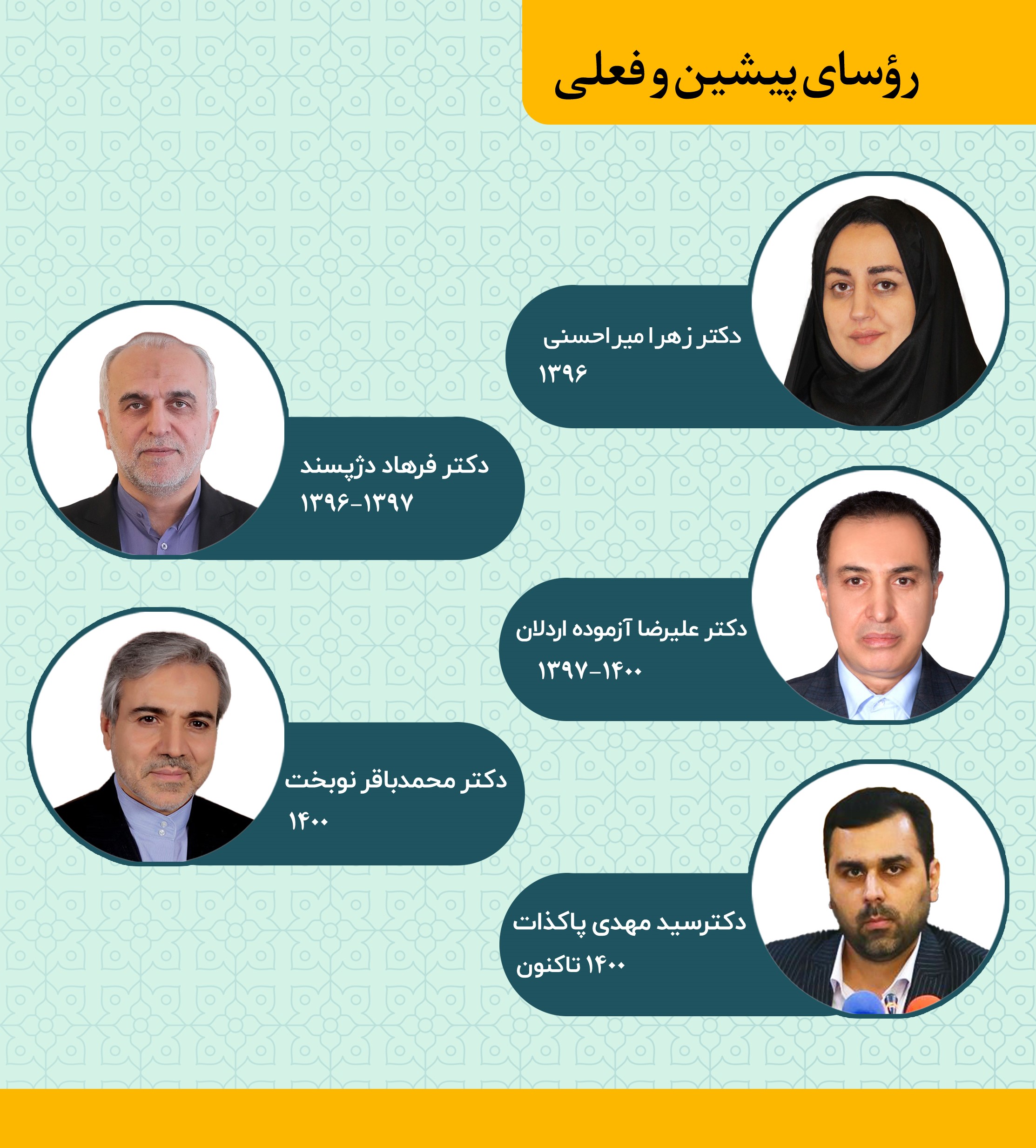 حوزۀ ریاست