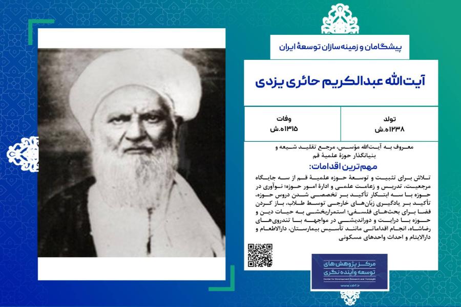 آیت الله عبدالکریم حائری یزدی