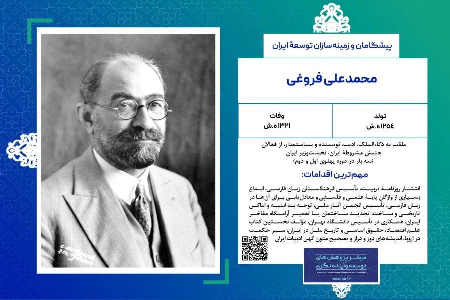 محمدعلی فروغی