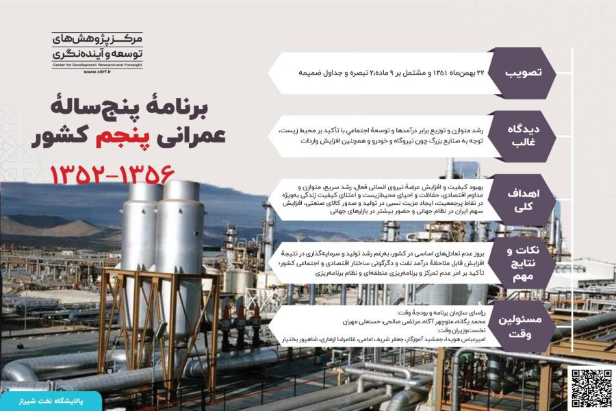 برنامه های توسعه قبل از انقلاب اسلامی ایران