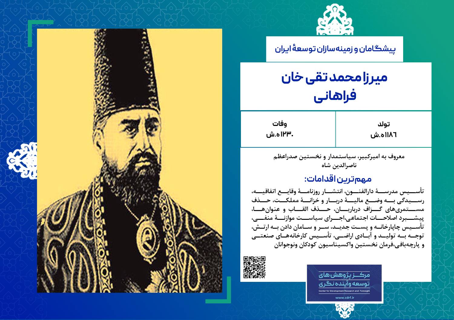 امیر کبیر