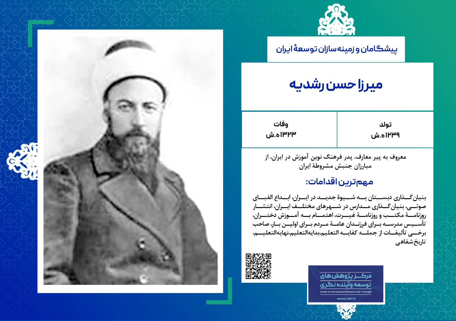 میرزا حسن رشدیه